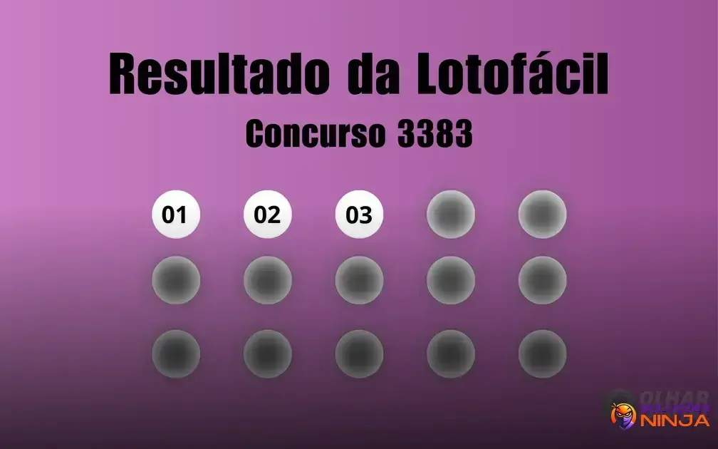 Resultados do sorteio da Lotofácil 3383: saiba mais aqui! Resultados do sorteio da Lotofácil 3383: saiba mais aqui!